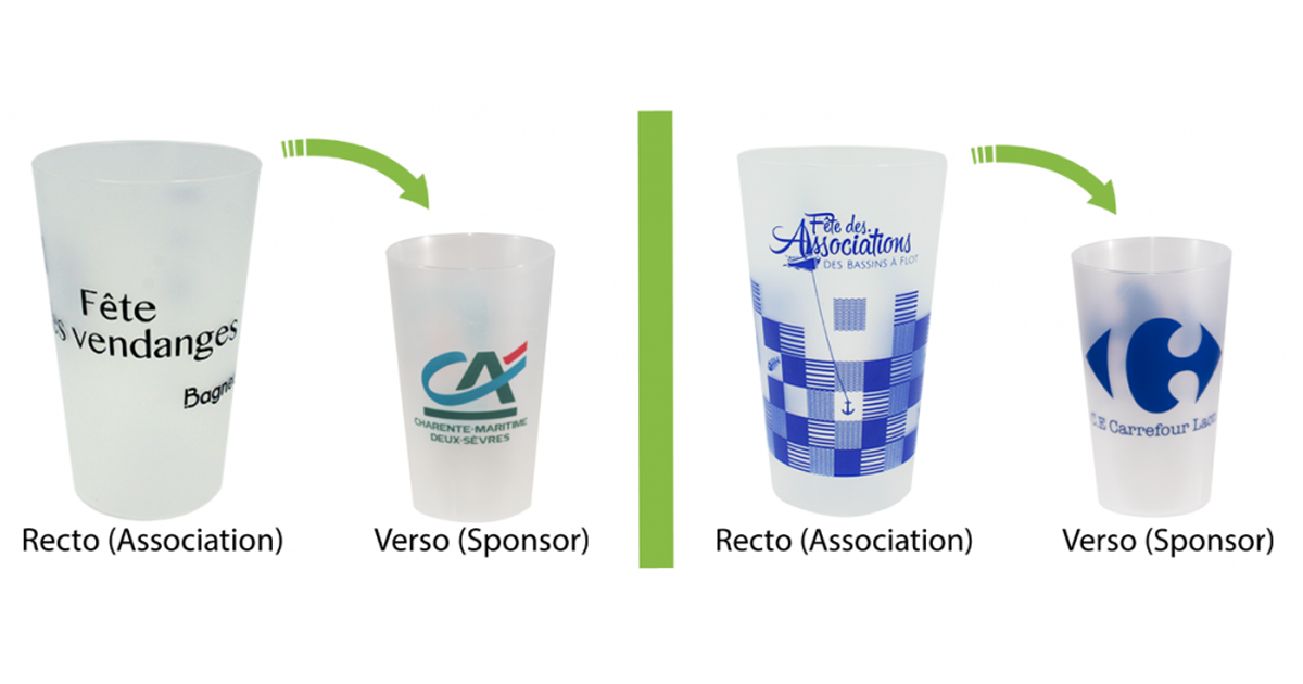 Personnalisez vos gobelets avec le logo de vos sponsors !